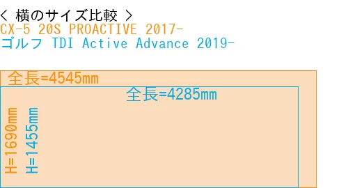 #CX-5 20S PROACTIVE 2017- + ゴルフ TDI Active Advance 2019-